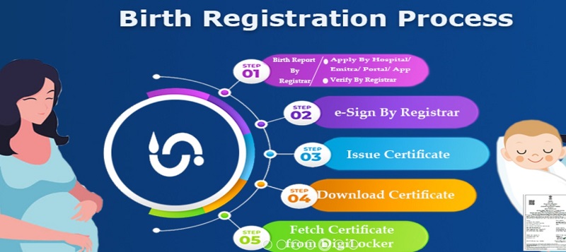 birth certificate registration in rajasthan online